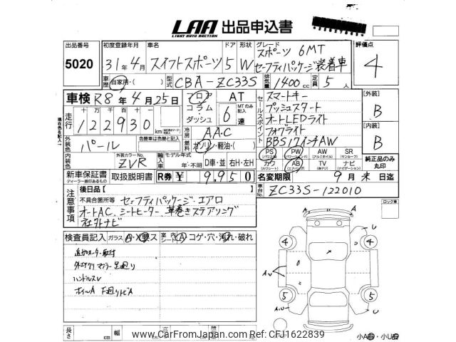 sui☆ご確認ページ☆ 2019 Suzuki Swift ZC33S - Car Price $7,536