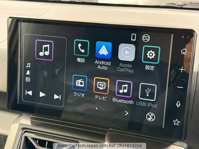 daihatsu taft 2023 CFJ1819334 image 2