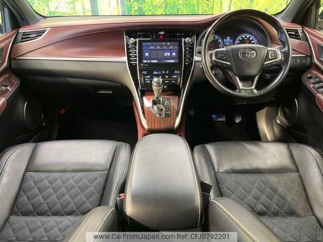 toyota harrier 2014 -TOYOTA--Harrier DBA-ZSU60W--ZSU60-0033494---TOYOTA--Harrier DBA-ZSU60W--ZSU60-0033494- image 2