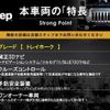 jeep renegade 2023 CFJ1485565 image 2