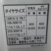 mitsubishi-fuso canter 2003 GOO_NET_EXCHANGE_0200468A30250702W002 image 51