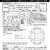 toyota noah 2016 CFJ1580220 image 3