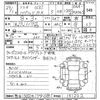 suzuki solio 2017 -SUZUKI 【熊谷 502せ7908】--Solio MA36S-151222---SUZUKI 【熊谷 502せ7908】--Solio MA36S-151222- image 3