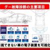 toyota spade 2015 quick_quick_NCP141_NCP141-9161494 image 19
