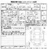 mazda roadster 2024 -MAZDA 【京都 302ま4972】--Roadster NDERE-100814---MAZDA 【京都 302ま4972】--Roadster NDERE-100814- image 3