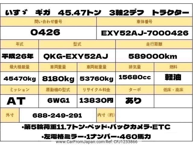 isuzu giga 2014 CFJ1233866 image 2