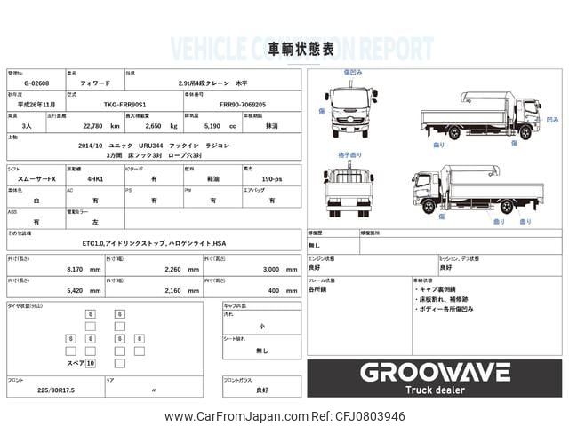 isuzu forward 2014 GOO_NET_EXCHANGE_0541786A30250226W002 image 2