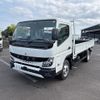 mitsubishi-fuso canter 2024 GOO_NET_EXCHANGE_0506496A30250422W004 image 1