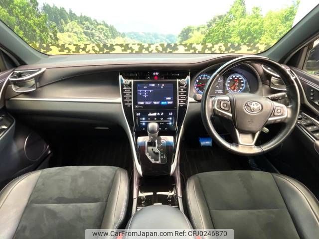 toyota harrier 2015 -TOYOTA--Harrier DBA-ZSU60W--ZSU60-0073121---TOYOTA--Harrier DBA-ZSU60W--ZSU60-0073121- image 2