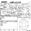 honda fit 2015 -HONDA 【鳥取 500ゆ8369】--Fit GP6-3200276---HONDA 【鳥取 500ゆ8369】--Fit GP6-3200276- image 3