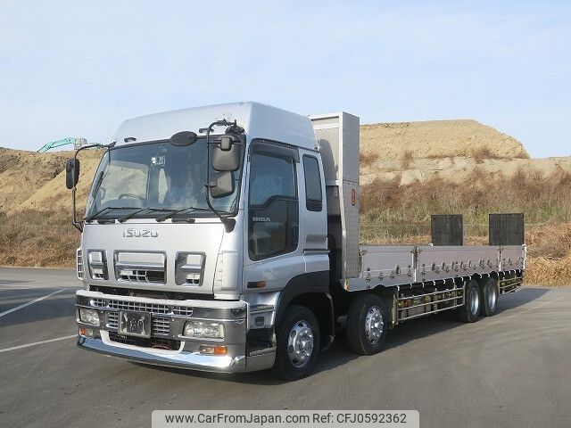 isuzu giga 2008 -ISUZU--Giga PKG-CYJ77W8A--CYJ77W8-7002273---ISUZU--Giga PKG-CYJ77W8A--CYJ77W8-7002273- image 1