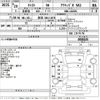daihatsu cast 2017 -DAIHATSU 【那須 580す3470】--Cast LA250S-0088105---DAIHATSU 【那須 580す3470】--Cast LA250S-0088105- image 3