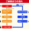 toyota hilux 2024 GOO_NET_EXCHANGE_0708301A30250511W004 image 33