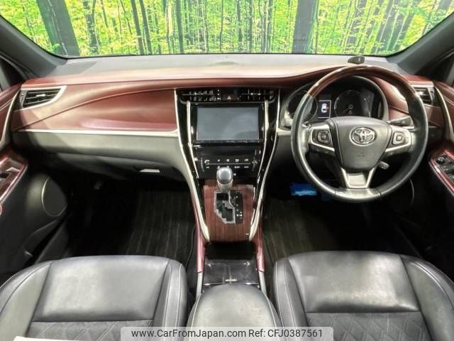 toyota harrier 2014 -TOYOTA--Harrier DBA-ZSU60W--ZSU60-0025113---TOYOTA--Harrier DBA-ZSU60W--ZSU60-0025113- image 2