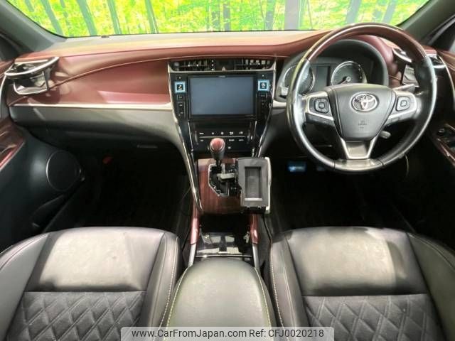 toyota harrier 2014 -TOYOTA--Harrier DBA-ZSU60W--ZSU60-0036092---TOYOTA--Harrier DBA-ZSU60W--ZSU60-0036092- image 2