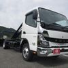 mitsubishi-fuso canter 2023 GOO_NET_EXCHANGE_0706820A30240531W001 image 2