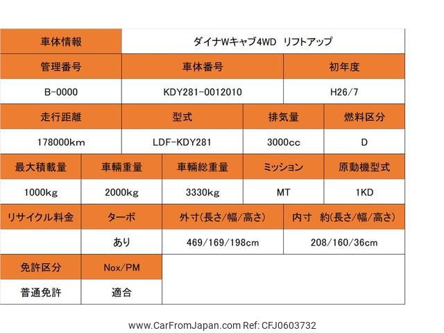 toyota dyna-truck 2014 GOO_NET_EXCHANGE_0700226A30241226W002 image 2