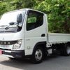 mitsubishi-fuso canter 2021 GOO_NET_EXCHANGE_0706820A30250517W001 image 1