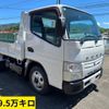 mitsubishi-fuso canter 2012 GOO_NET_EXCHANGE_0804186A30240730W001 image 20