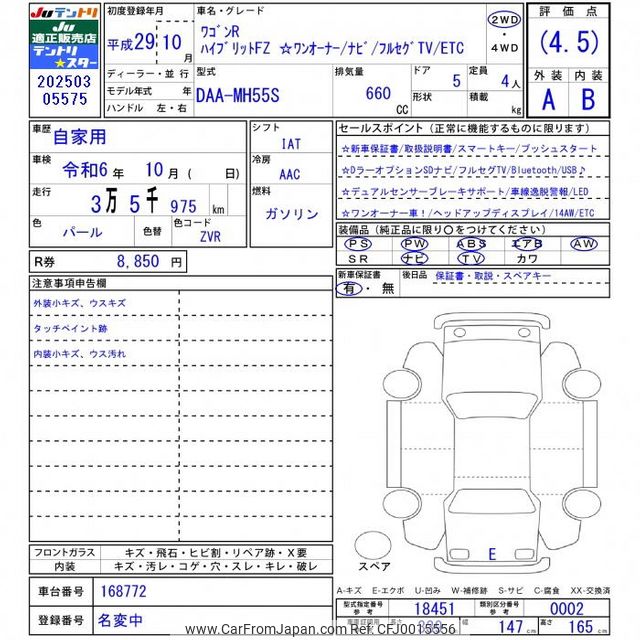 差額ページ 試打してみたシリーズ〜！スリクソンの新商品ZX MKⅡ ☆試打シャフト