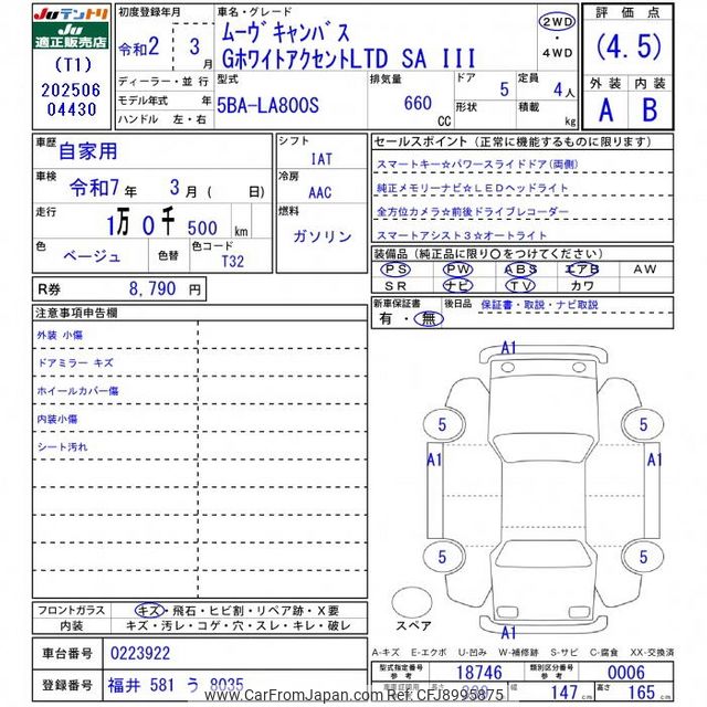 2020 Daihatsu Move Canbus LA800S - Car Price $11,547