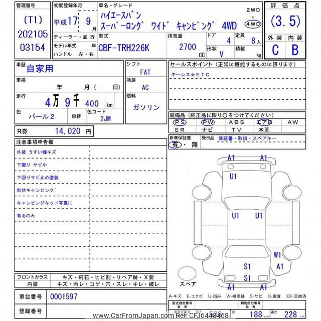 【専用ページ】Lăng Văn Tuấn様 Super7's TMNT Ultimates Party Van On Sale At BigBadToyStore for