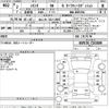 toyota sienta 2020 -TOYOTA 【なにわ 532り2007】--Sienta NSP170G-7253809---TOYOTA 【なにわ 532り2007】--Sienta NSP170G-7253809- image 3