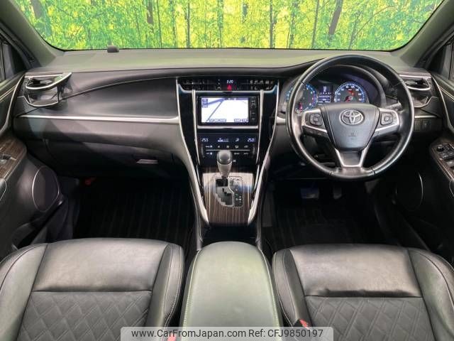 toyota harrier 2015 -TOYOTA--Harrier DBA-ZSU65W--ZSU65-0016048---TOYOTA--Harrier DBA-ZSU65W--ZSU65-0016048- image 2