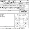 toyota sienta 2017 -TOYOTA 【なにわ 502ふ2210】--Sienta NSP170G-7098839---TOYOTA 【なにわ 502ふ2210】--Sienta NSP170G-7098839- image 3