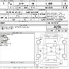 daihatsu rocky 2022 -DAIHATSU 【札幌 504ま6768】--Rocky A210S-0017709---DAIHATSU 【札幌 504ま6768】--Rocky A210S-0017709- image 3