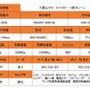 mitsubishi-fuso fighter 2018 GOO_NET_EXCHANGE_0700226A30250225W002 image 2