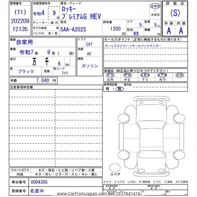 2022 Daihatsu Rocky A202S - Car Price $18,868