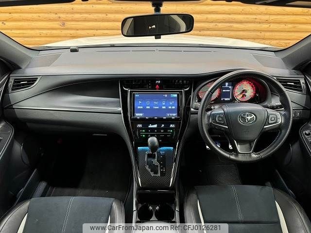 toyota harrier 2016 -TOYOTA--Harrier DBA-ZSU60W--ZSU60-0096319---TOYOTA--Harrier DBA-ZSU60W--ZSU60-0096319- image 2