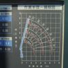 mitsubishi-fuso canter 2007 GOO_NET_EXCHANGE_0840105A30250131W001 image 46
