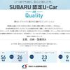 subaru xv 2021 -SUBARU--Subaru XV 5AA-GTE--GTE-052540---SUBARU--Subaru XV 5AA-GTE--GTE-052540- image 9