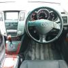 toyota harrier 2007 ENHANCEAUTO_1_ea282899 image 16