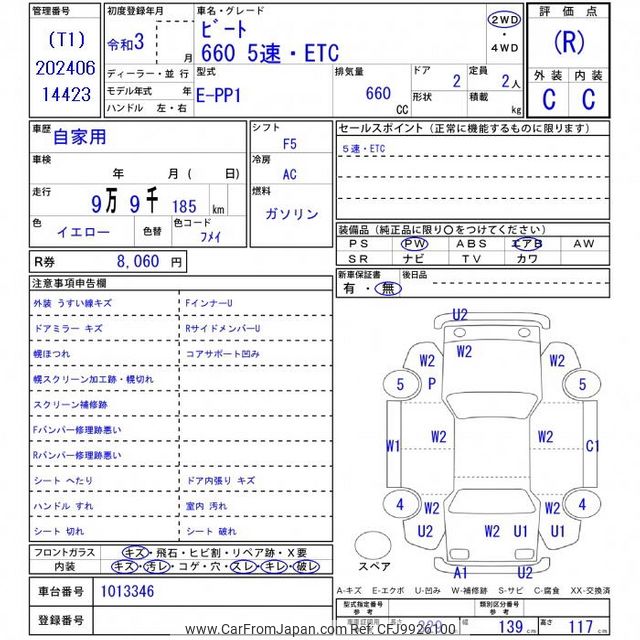 honda beat 2021 -HONDA--Beat PP1--1013346---HONDA--Beat PP1--1013346- image 2