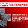 mitsubishi-fuso canter 2008 GOO_NET_EXCHANGE_1020675A30241214W006 image 35