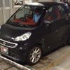 smart fortwo 2015 -SMART 【福岡 533ﾙ917】--Smart Fortwo 451390--2K804470---SMART 【福岡 533ﾙ917】--Smart Fortwo 451390--2K804470- image 5