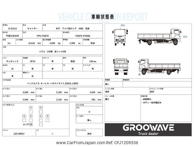 mitsubishi-fuso canter 2019 GOO_NET_EXCHANGE_0541786A30250528W001 image 2