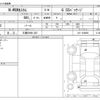 honda n-wgn 2017 CFJ1673582 image 3