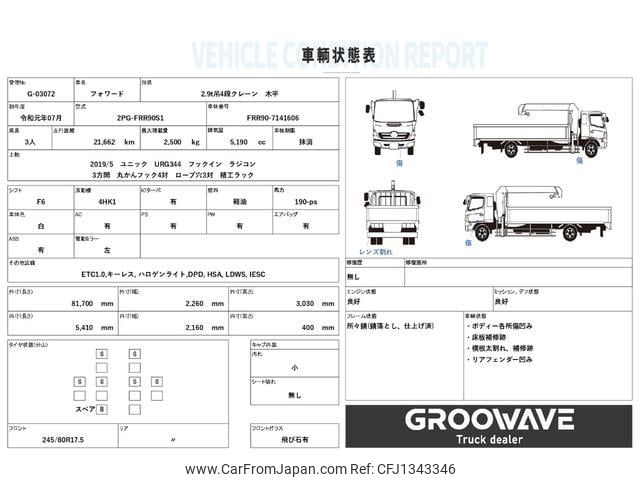 isuzu forward 2019 GOO_NET_EXCHANGE_0541786A30250626W003 image 2