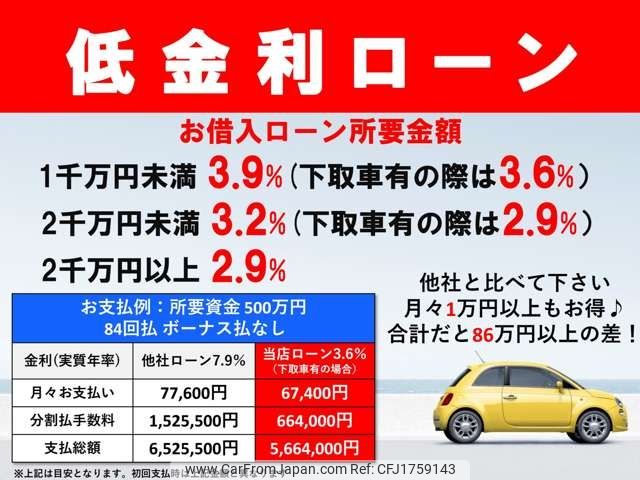 lexus ux 2023 CFJ1759143 image 2