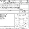 honda n-one 2022 CFJ1622518 image 3