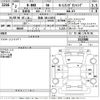 honda n-box 2020 -HONDA 【和泉 581ね8253】--N BOX JF3-1523580---HONDA 【和泉 581ね8253】--N BOX JF3-1523580- image 3