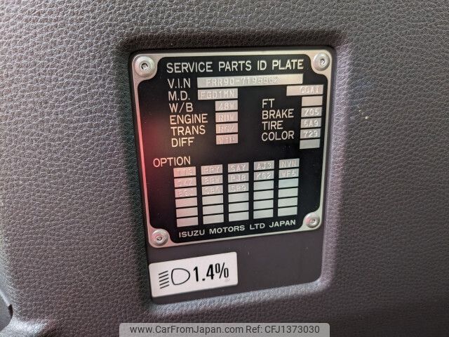 isuzu forward 2023 -ISUZU--Forward 2RG-FRR90T4--FRR90-7195562---ISUZU--Forward 2RG-FRR90T4--FRR90-7195562- image 2