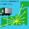 mitsubishi-fuso fighter 2006 CFJ1575479 image 7