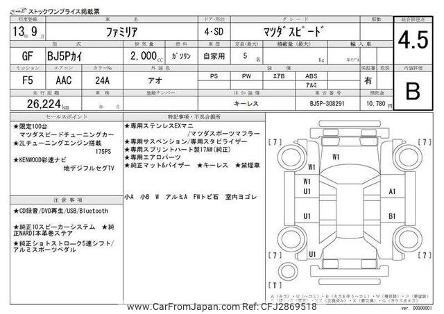 2001 Mazda Familia GF-BJ5Pカイ - Car Price $7,571