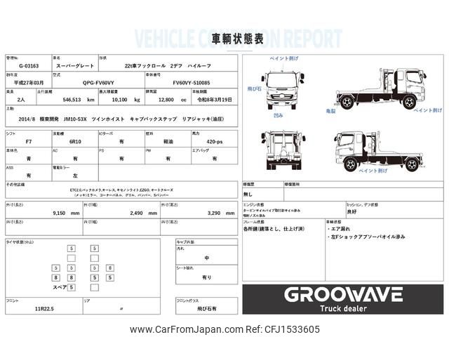 mitsubishi-fuso super-great 2015 CFJ1533605 image 2