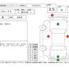 nissan dayz-roox 2019 -NISSAN--DAYZ Roox B21A--B21A-0594035---NISSAN--DAYZ Roox B21A--B21A-0594035- image 4